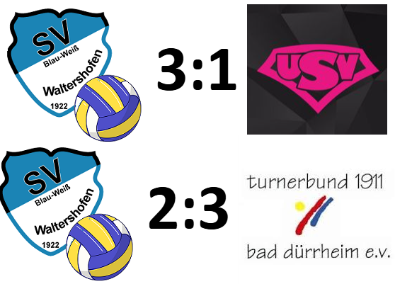 Heimspieltag der Volleyball Damen 1